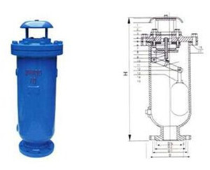 SCAR污水複合式排氣閥